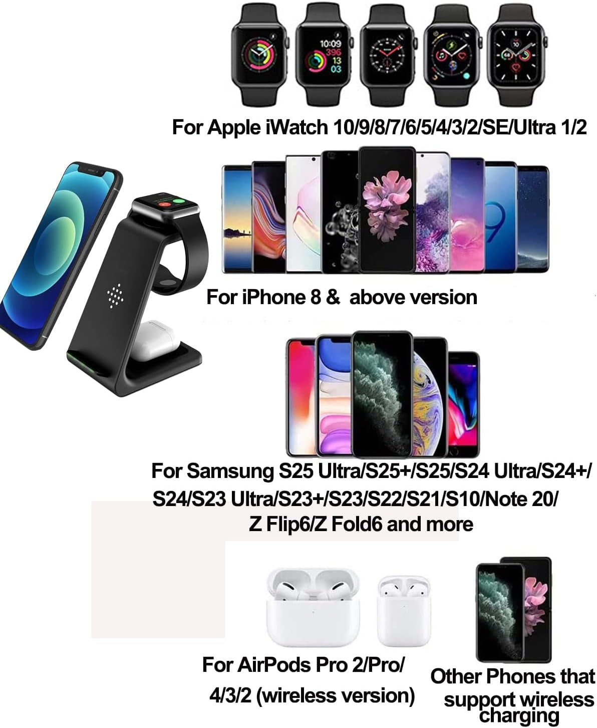 Wireless Charger Stand Dock 3 in 1 Fast Qi Wireless Charging Station for Multiple Devices Apple Watch Ultra/8/7/6/Se/5/4/3/2,Airpods Pro 2,Iphone 15/15 Plus/15 Pro Max/14/13/12/11/X/Pixel 7/Pixel 6